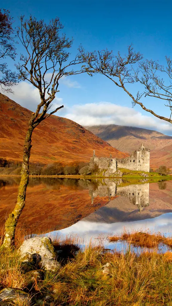 Reflecting Scotland's heritage