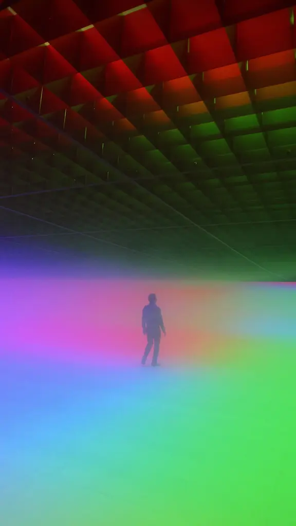 Eine neue Dimension?